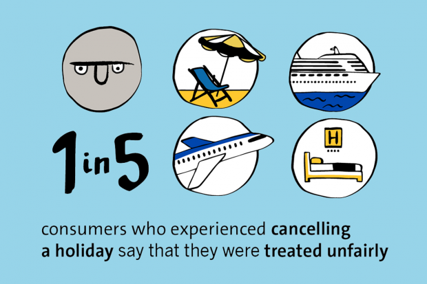 1 in 5 consumers who experienced cancelling a holiday say that they were treated unfairly